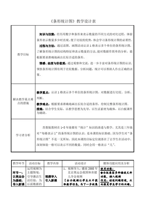 四年级上册数学教案-4.1 条形统计图丨苏教版