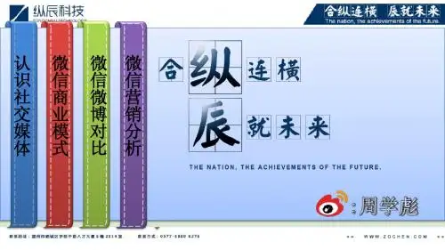 微信课件