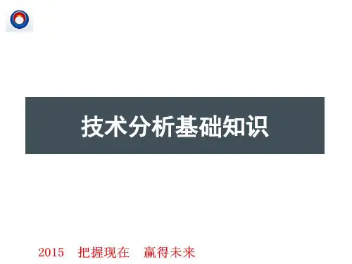 盘面技术分析