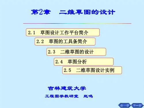 第2章 草图设计