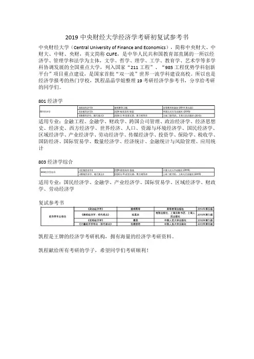 2019中央财经大学经济学考研参考书