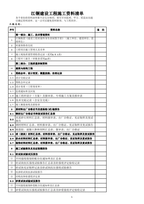 工程资料清单