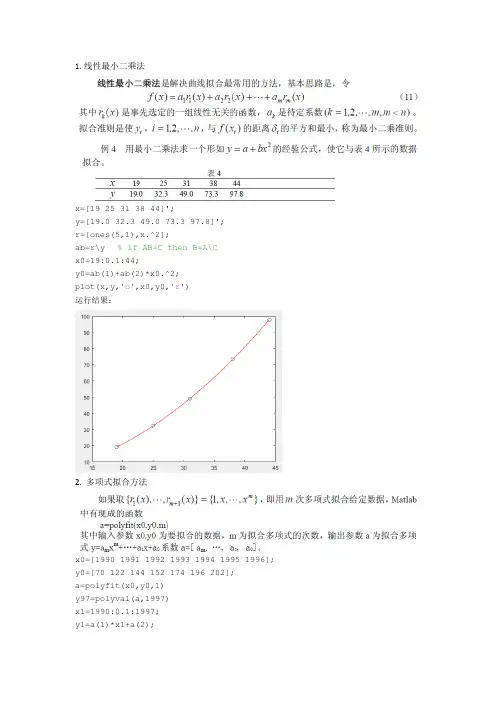 数学建模使用MATLAB进行数据拟合