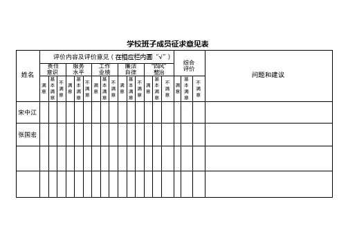 学校班子成员征求意见表