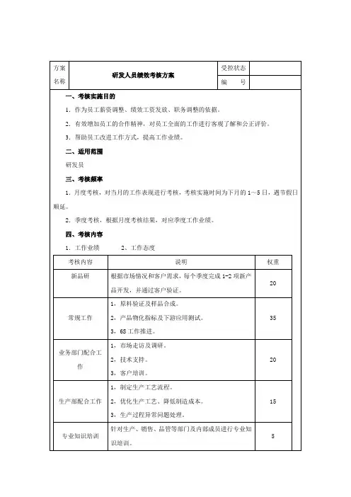 研发人员绩效考核方案