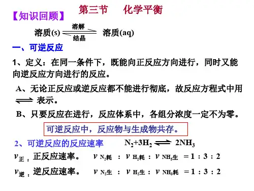 人教版高中化学选修四课件:化学平衡 (共64张PPT)