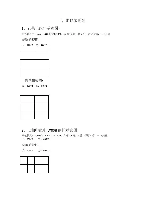 物流组托示意图