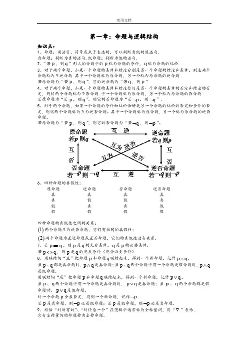 高中数学理科选修2-1知识点总结材料