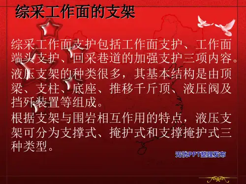 综采工作面支架类型