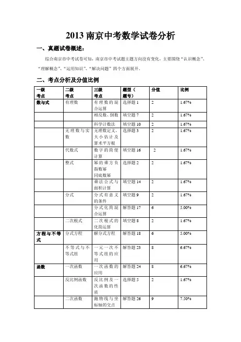 2013南京中考数学试卷分析