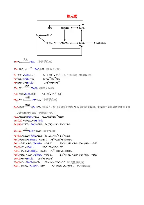 高中化学51-3铁及铁的化合物间的转化关系及化学方程式人教版必修1