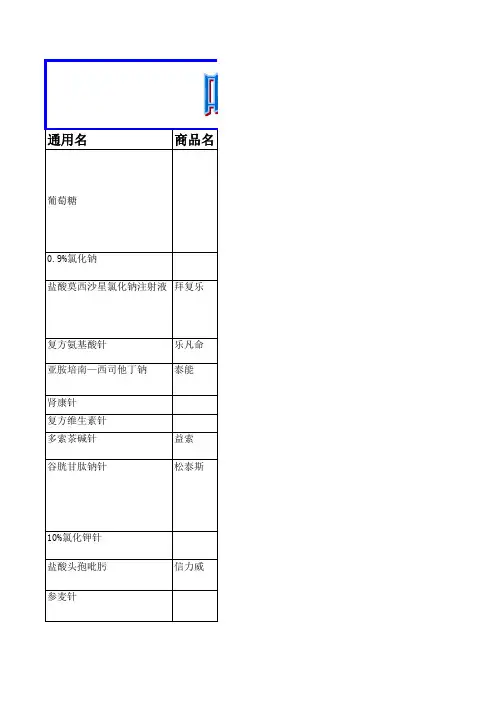 呼吸二病区静脉输液常用药