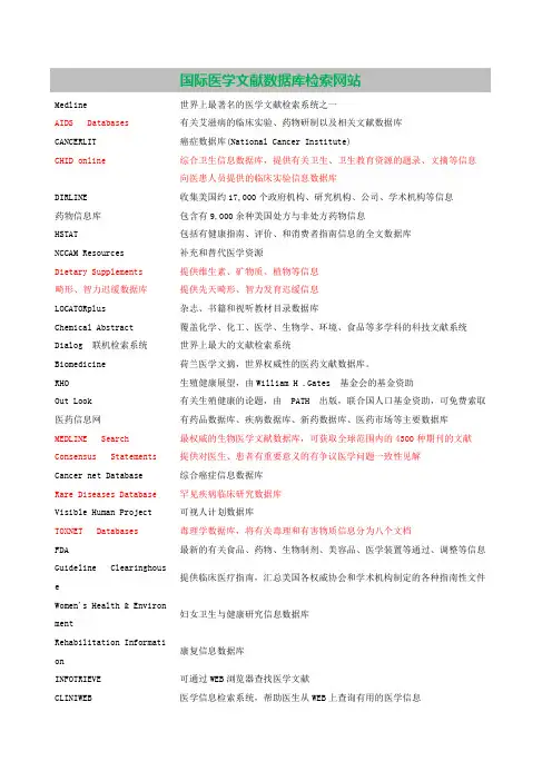 医学文献数据库检索网站
