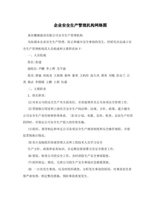 企业安全生产管理机构网络图