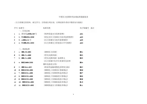 中国压力容器常用法规标准最新版本