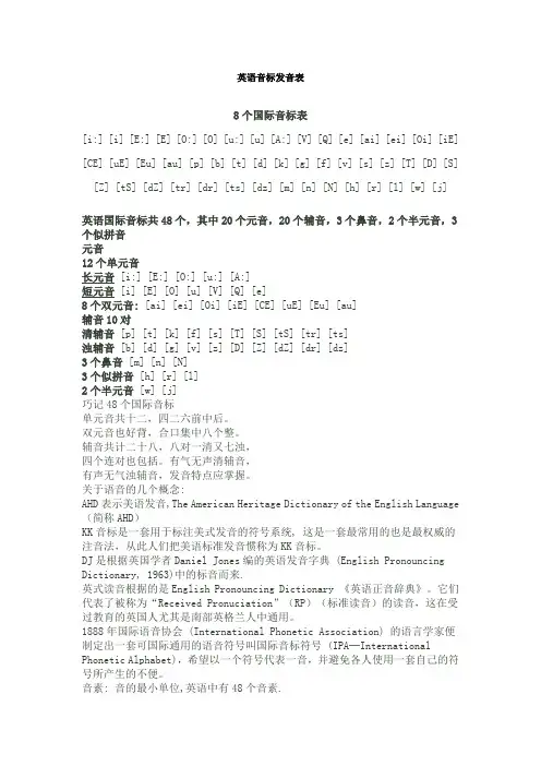 英语音标发音表2