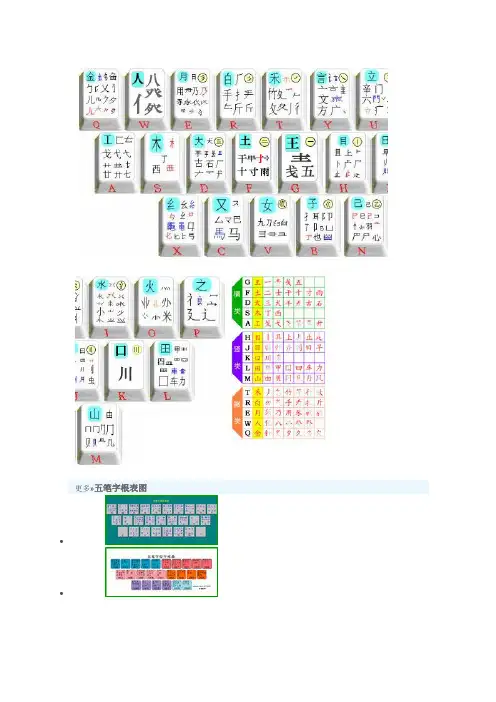 五笔字根图表