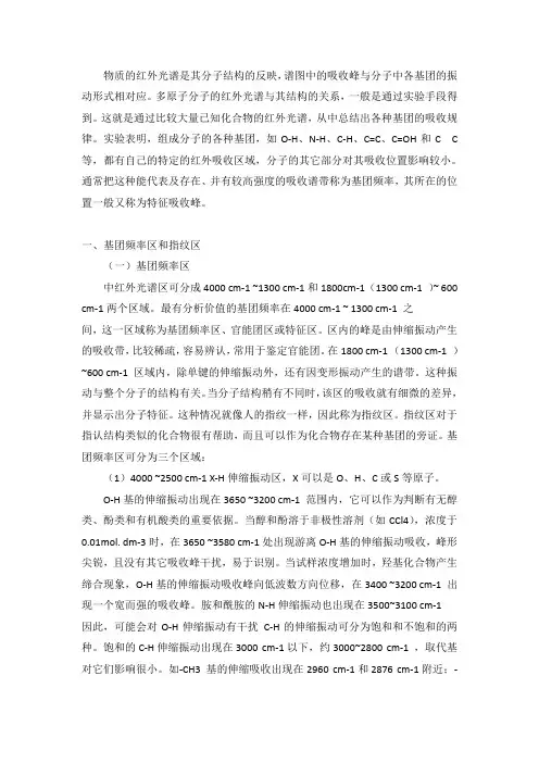 红外光谱特征吸收峰