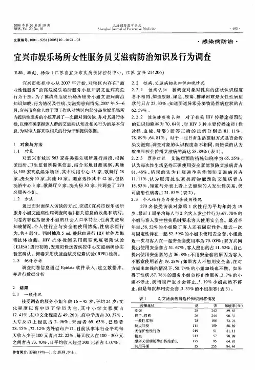 宜兴市娱乐场所女性服务员艾滋病防治知识及行为调查