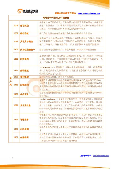 常用会计科目表及详细解释
