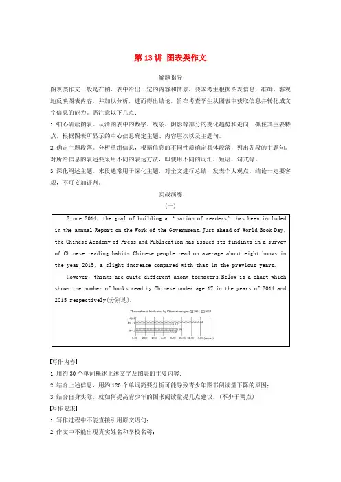 2020版高考英语一轮复习渐进写作全辑StepThree第13讲图表类作文讲义牛津译林版