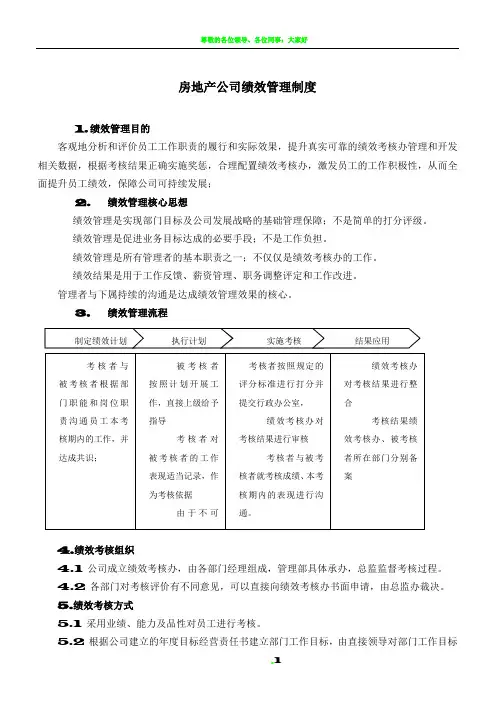 房地产公司绩效考核制度附考核表