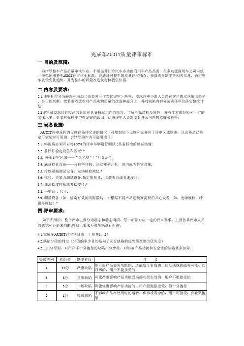 AUDIT质量评审标准 -