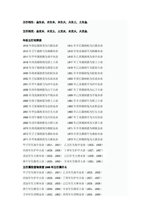 年份五行对照表