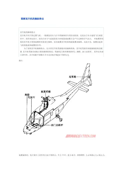 直升机详细介绍