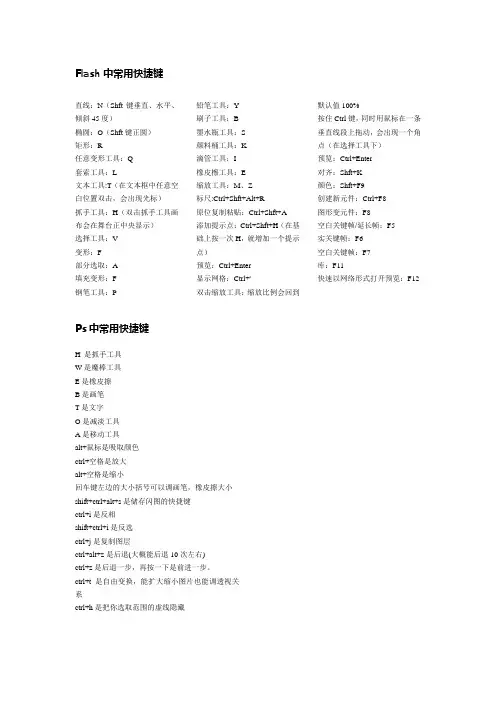 快捷键大全
