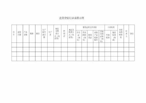 餐饮行业相关记录表格(20200708204246)