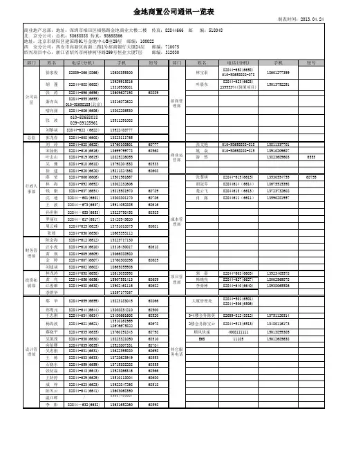 金地商业地产公司通讯录