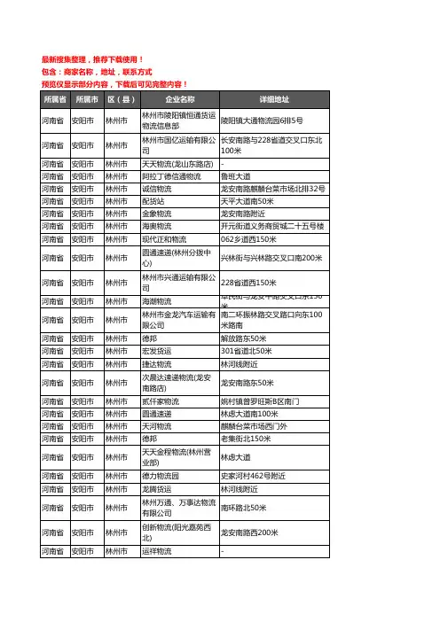 新版河南省安阳市林州市托运企业公司商家户名录单联系方式地址大全83家