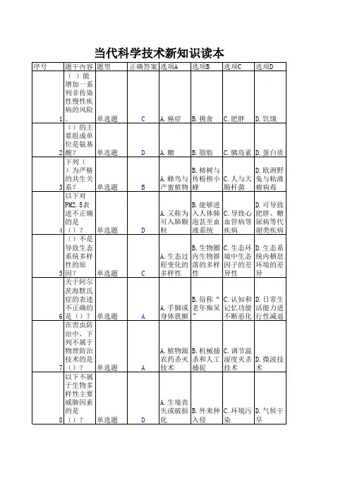 2016年专业技术人员当代科学技术新知识读本试题及答案(3)