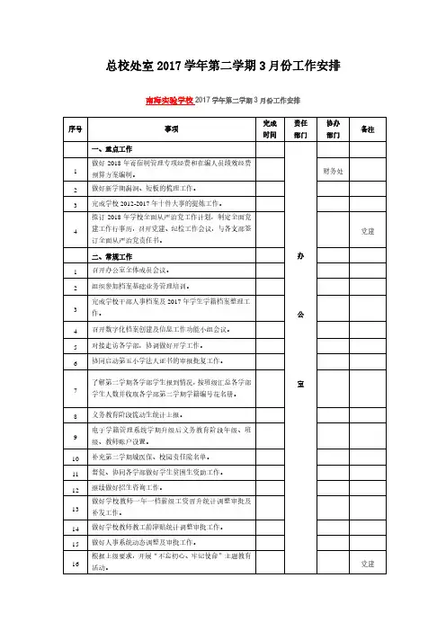 总校处室2017学年第二学期3月份工作安排