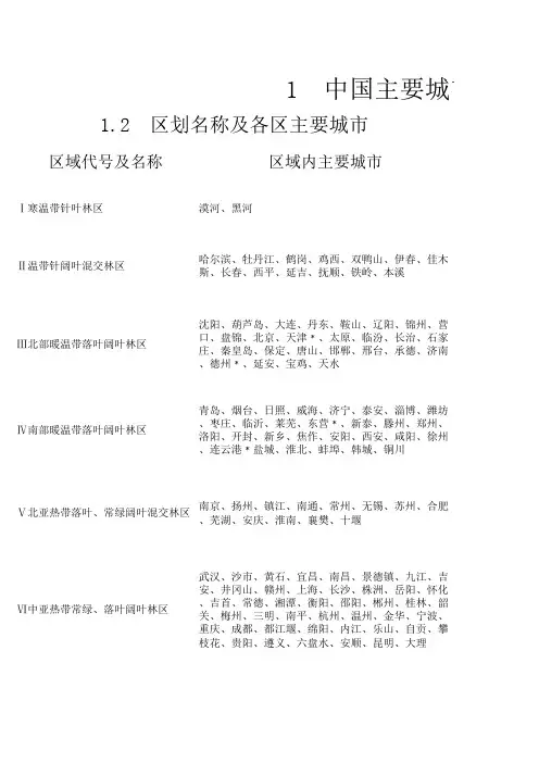 中国主要城市园林植物区划 环境景观—绿化种植设计 黑皮书