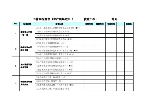 最全6S管理检查表(生产现场)