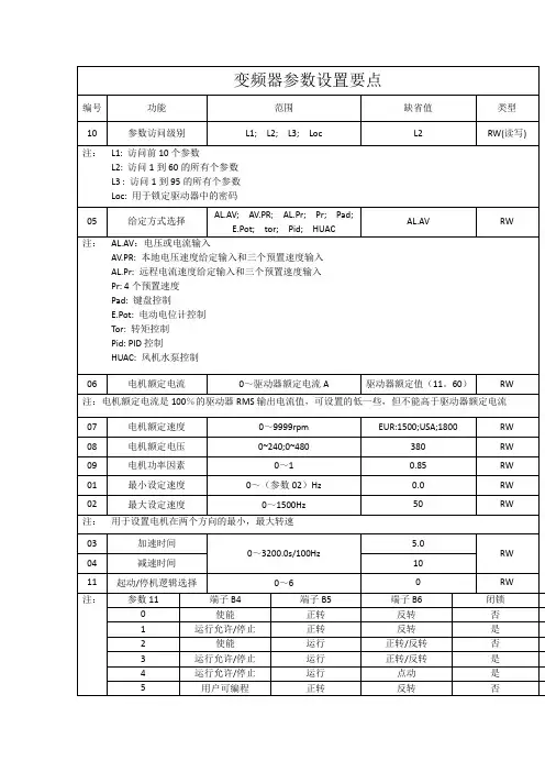 变频器设置要点