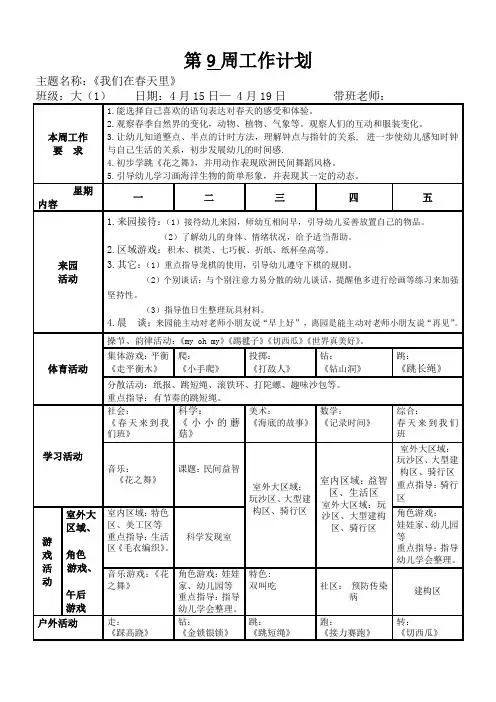 大班下学期第9周 周工作计划与反思