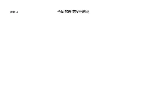 4合同管理流程控制图