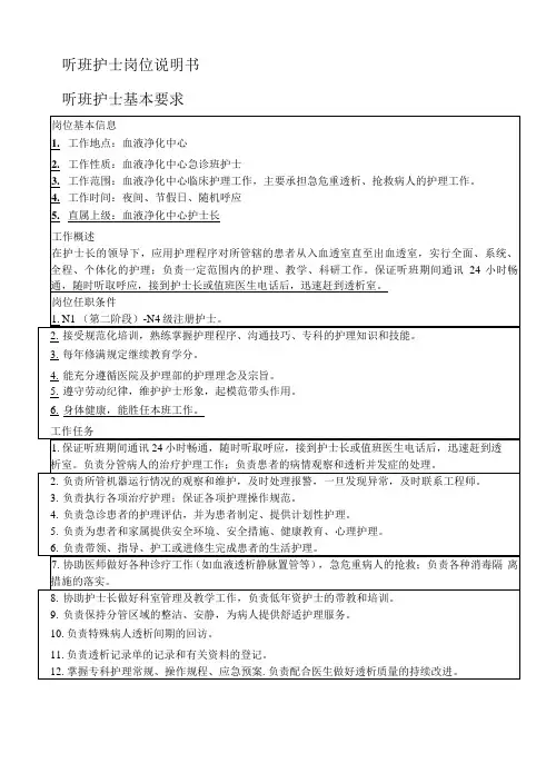 听班护士岗位说明书