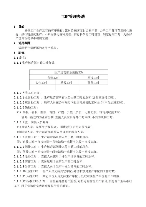 工时统计办法
