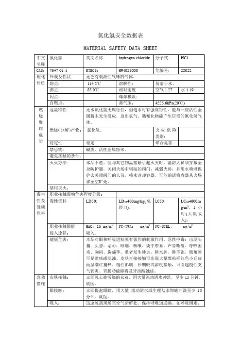 氯化氢安全数据表