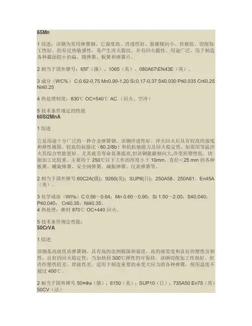 65Mn,60Si2Mn,50CrVA弹簧钢区别