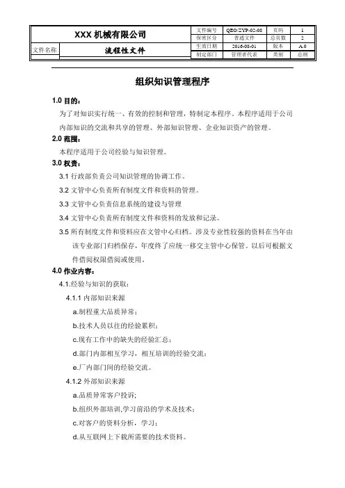 组织知识管理程序