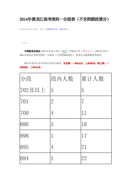 2014年黑龙江高考理科一分段表