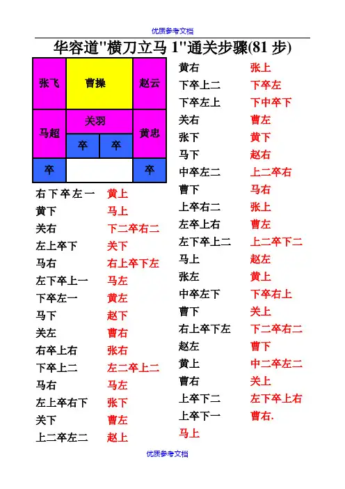 [实用参考]华容道解法(带图解-完全修改无错误及调整为最佳打印效果)