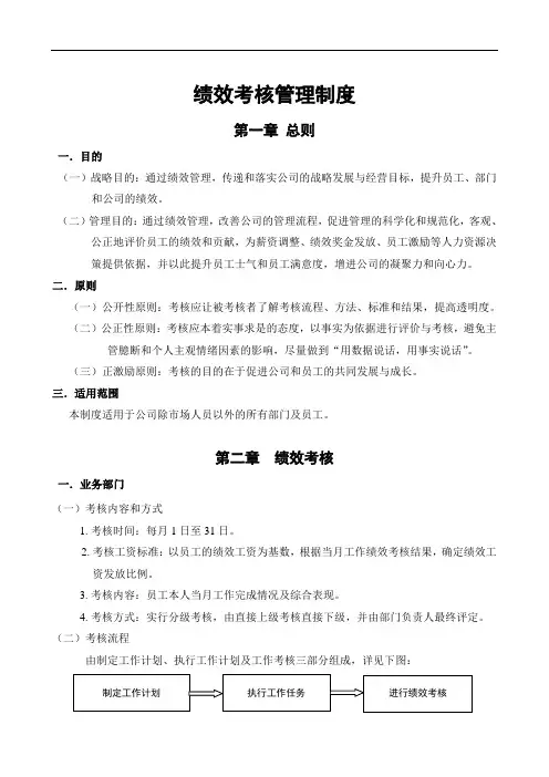 绩效考核管理制度 2