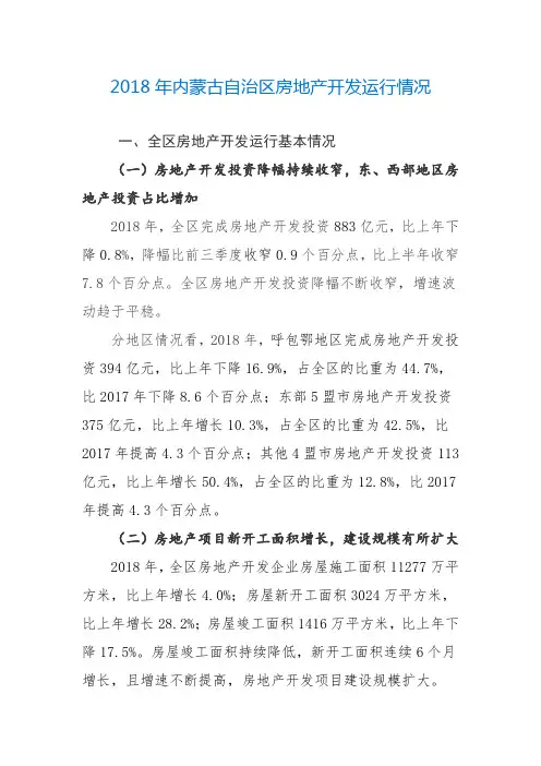 2018年内蒙古自治区房地产开发运行情况