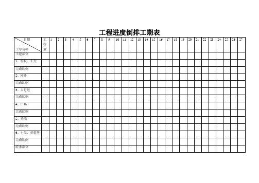 工程进度倒排工期表 2